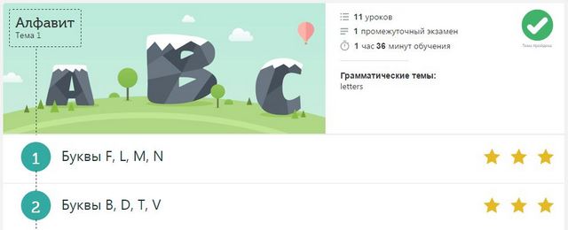 английский алфавит упражнения